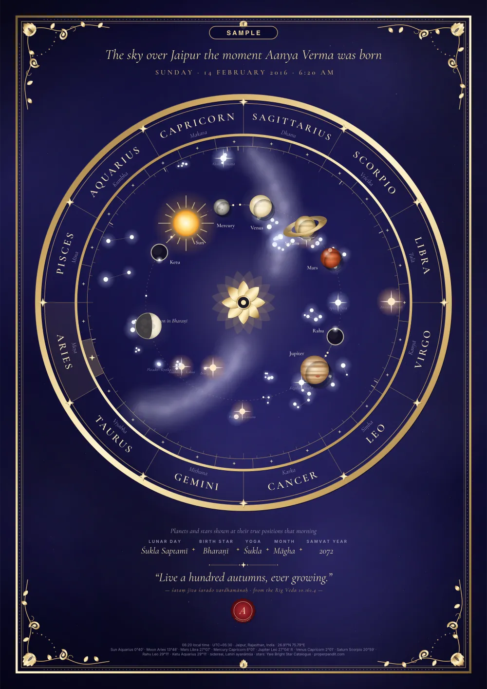 A sample Sky of the Day print, Night design in indigo and gold, for a fictional birth day